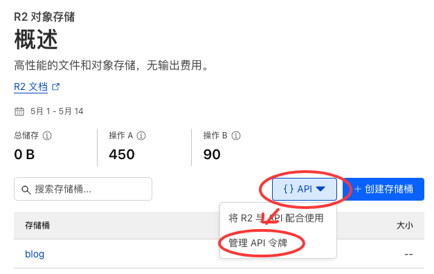 20250514-Cloudflare_R2-API_Manage.png